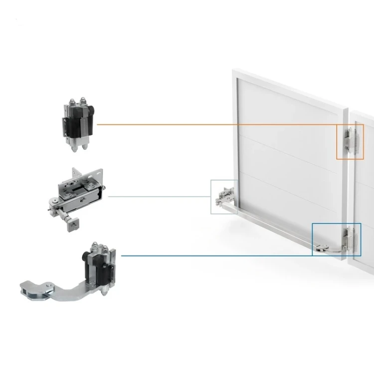 Comunello Albatros Piccolo – Scharniersystem für Falttor bis 4 m / 100 kg 001-530 (9)