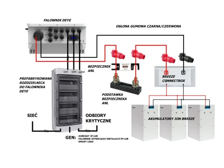 BREEZE Vertikaler Ständer für Energiespeicher 51.2V min 2.5 max 10kWh VERTICAL STAND GPV-402-08 (6)