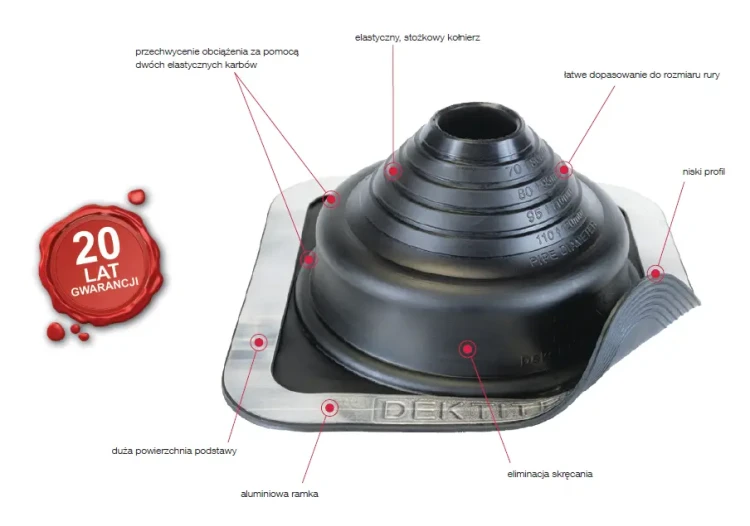 Kabeldichtmasse EJOT® 5 PV-21-02 (1)