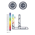Kozza KE 105 – L-Profil aus Aluminium für Vollglas-Geländer 5000 mm 000-871 (2)
